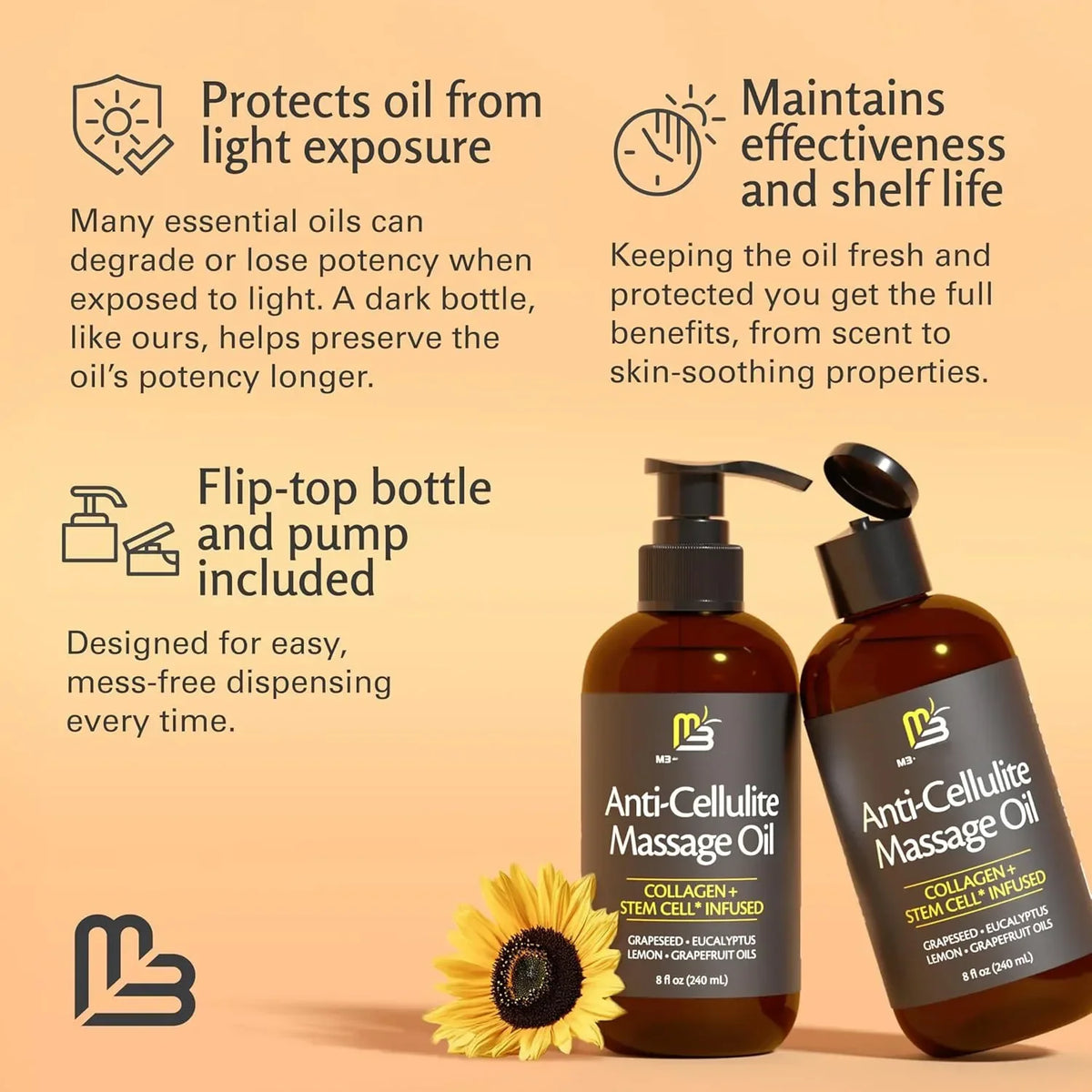 Thermabuild | Nourishing Body Massage Oil with Eucalyptus and Grapeseed - Heat Soothing Moisturizer for Professional Spa and Home Back Massage