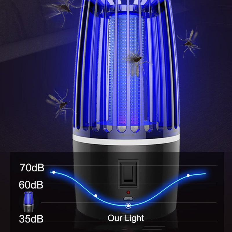 Thermabuild | 2-in-1 rechargeable mosquito killer
