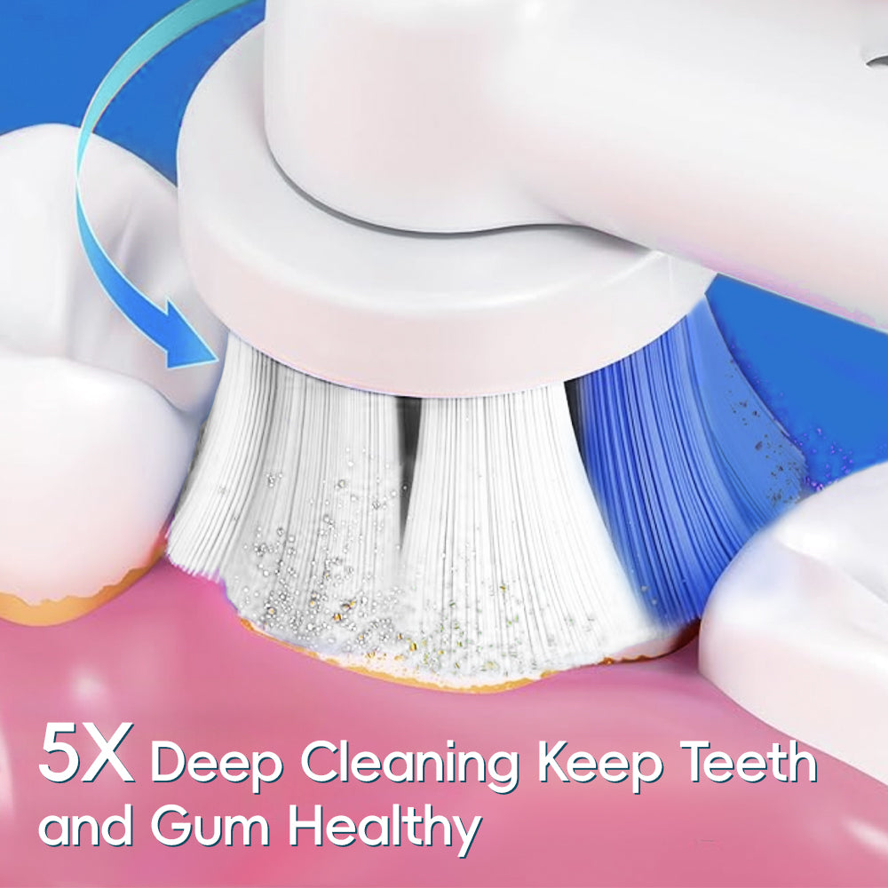 Thermabuild | 360 Rotating Toothbrush