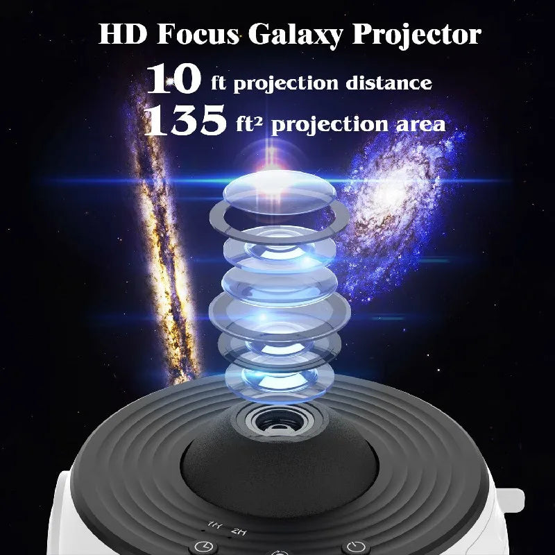 Thermabuild | 360° Planetarium Projector