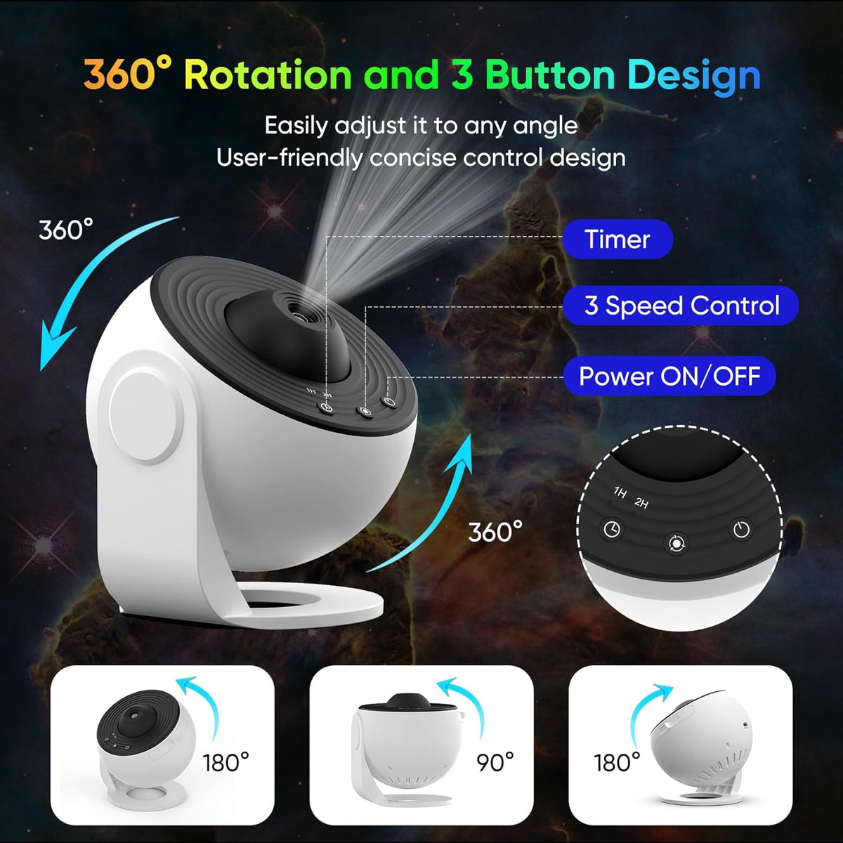 Thermabuild | 360° Planetarium Projector