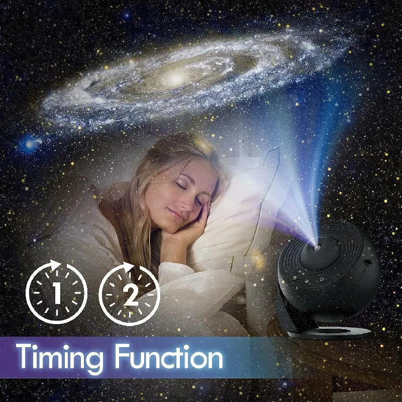 Thermabuild | 360° Planetarium Projector