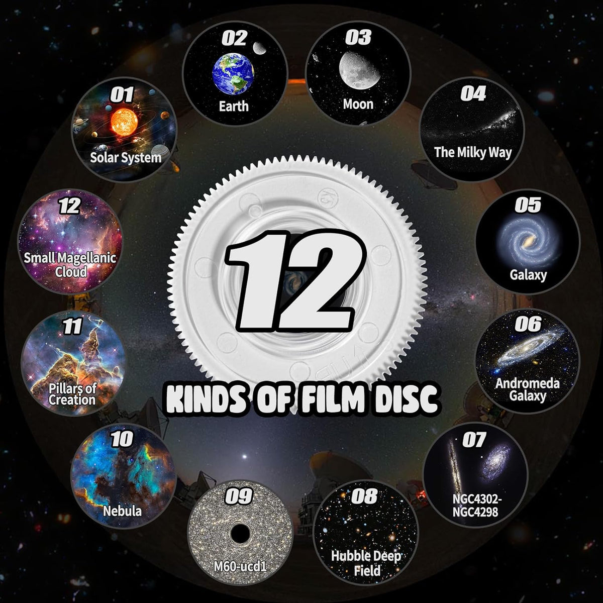 Thermabuild | 360° Planetarium Projector