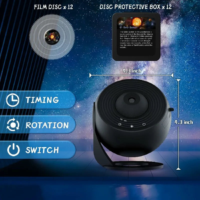 Thermabuild | 360° Planetarium Projector
