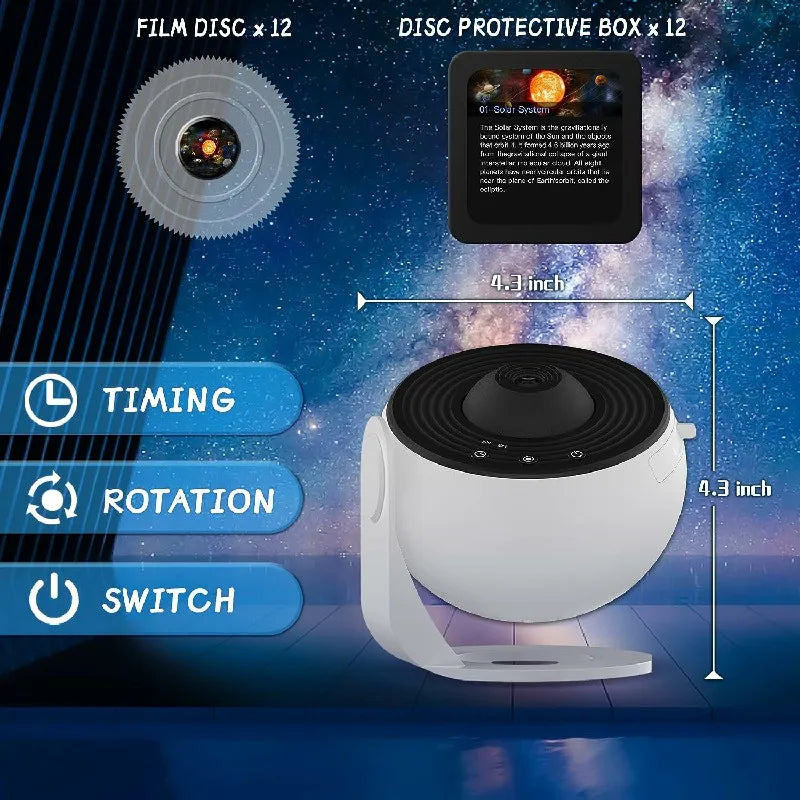 Thermabuild | 360° Planetarium Projector