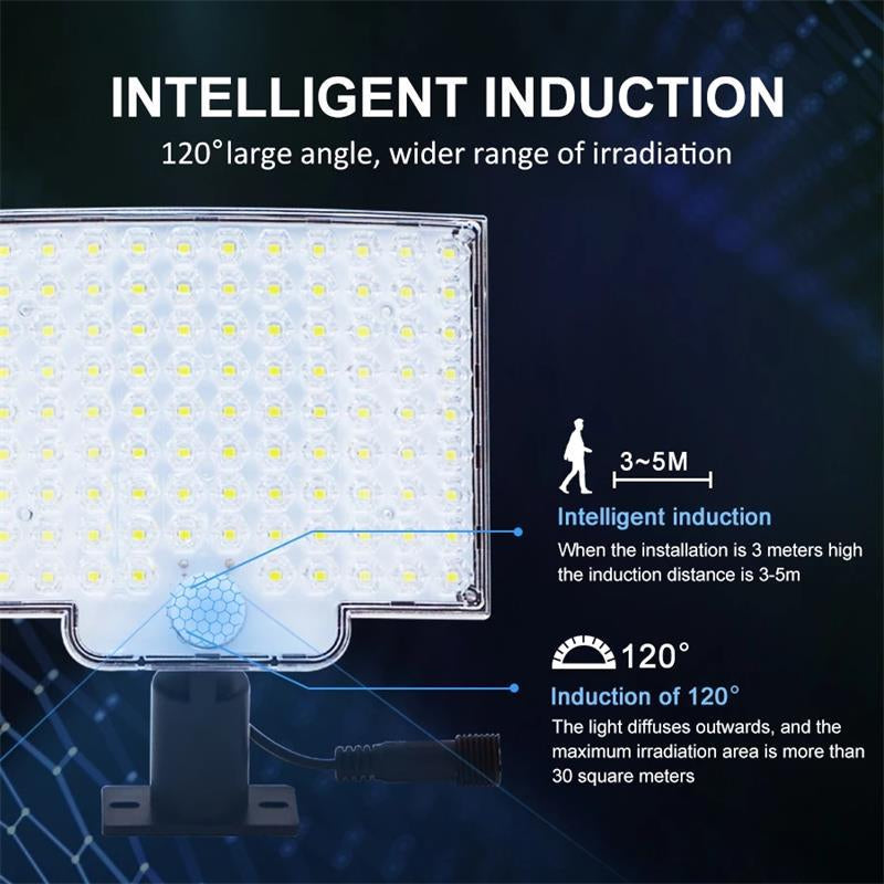 Thermabuild | 106 LED Solar Outdoor Light With Motion Sensor