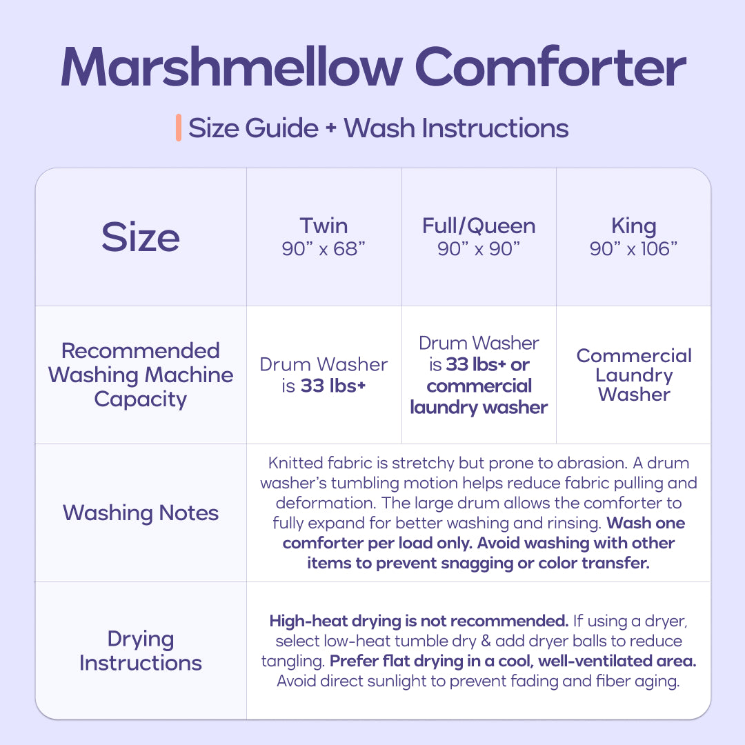 Thermabuild | Cloud Comforter Set with 2 Puff Pillows