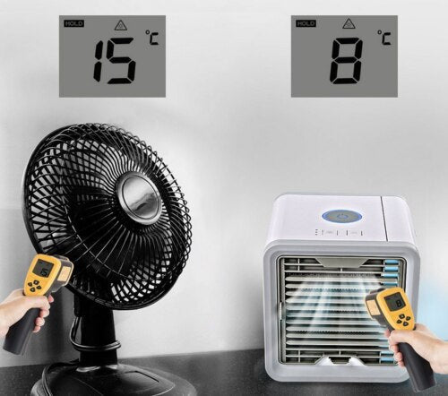 Thermabuild | 3-in-1 mobile air conditioner