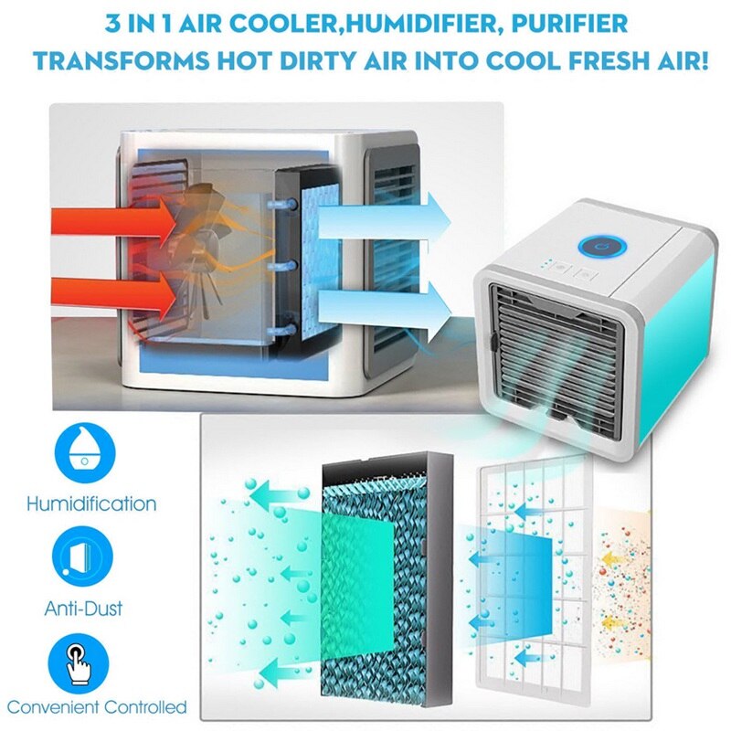 Thermabuild | 3-in-1 mobile air conditioner