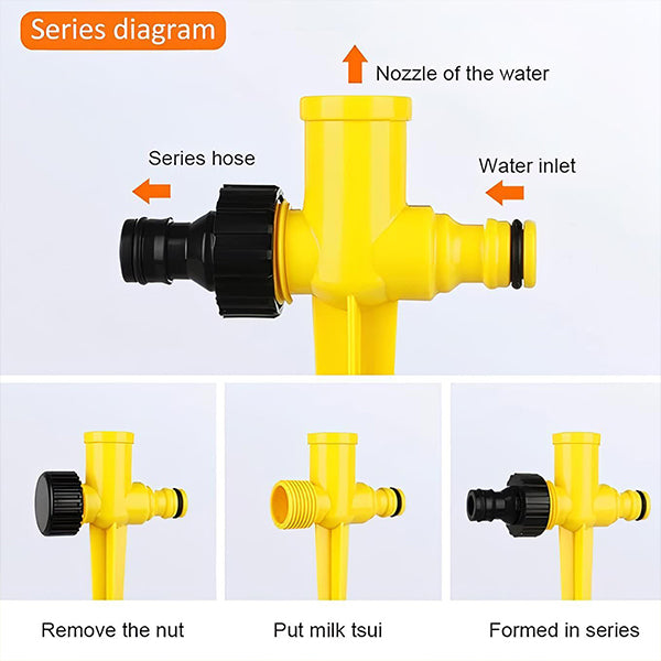 Thermabuild | 360 degree Garden Sprinklers