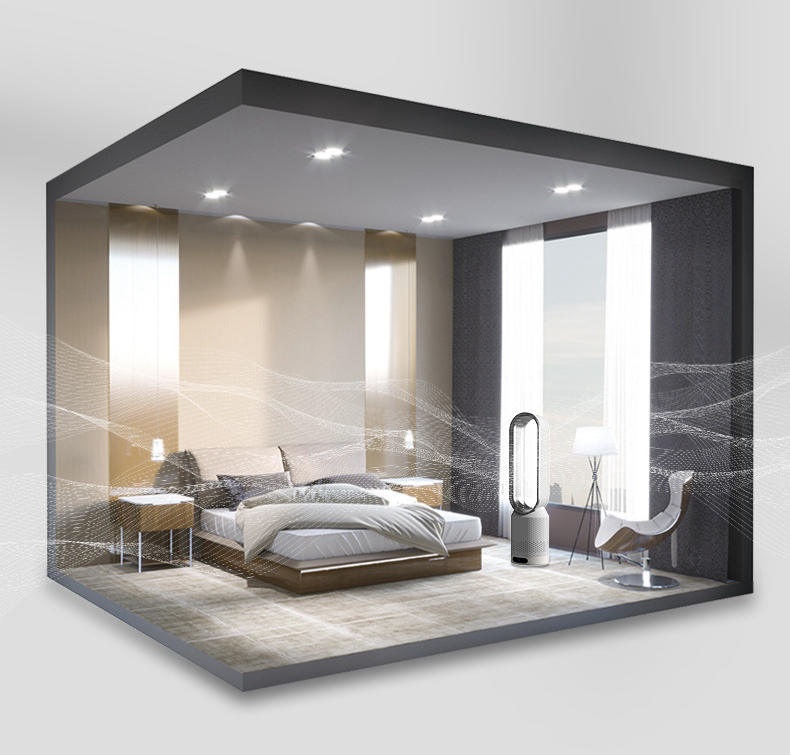 Thermabuild | Indoor Air Purifier
