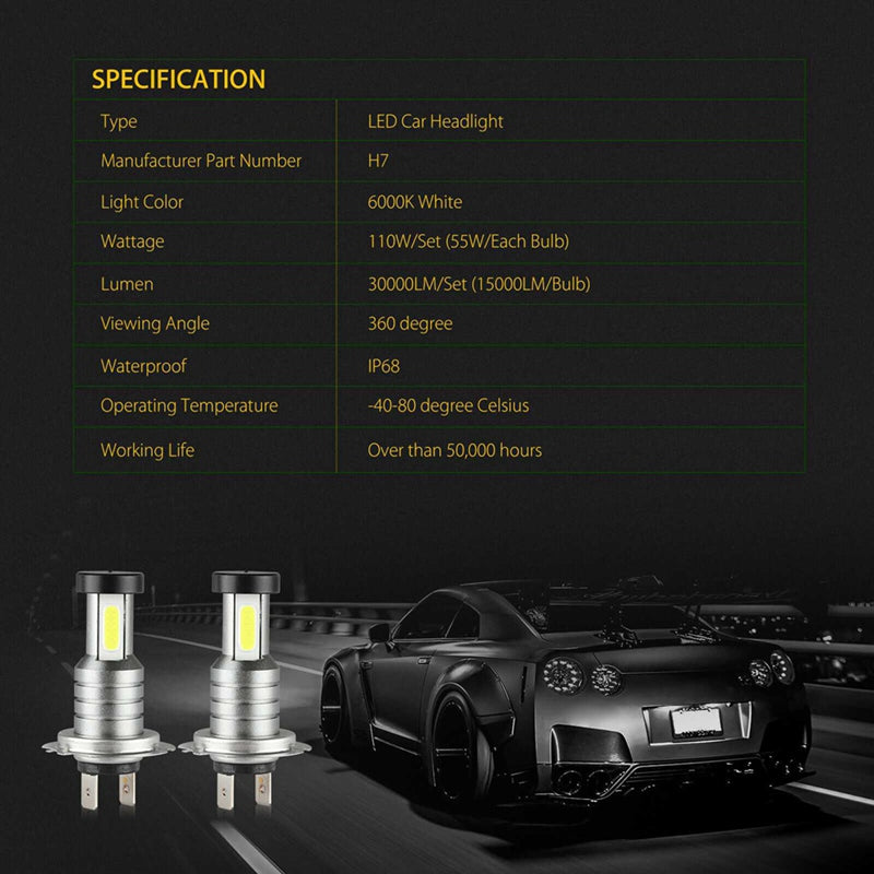Thermabuild | 4x H7 LED Headlight Bulb Kit