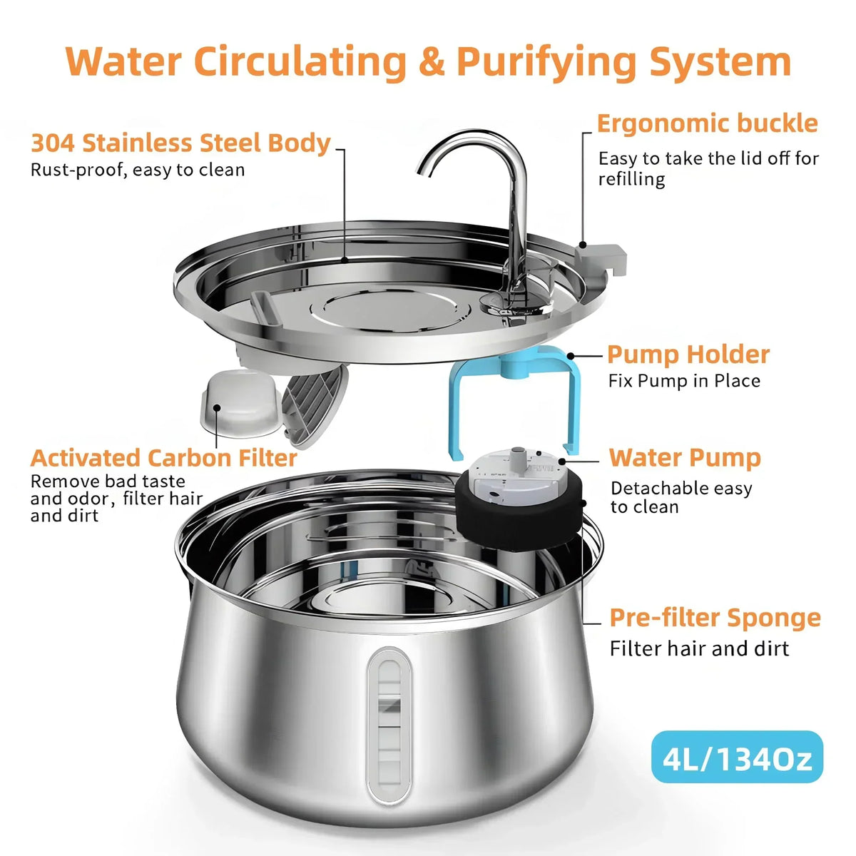 Thermabuild | Stainless Steel Cat Water Fountain 4L – Automatic Pet Water Dispenser with Multi-Layer Filtration
