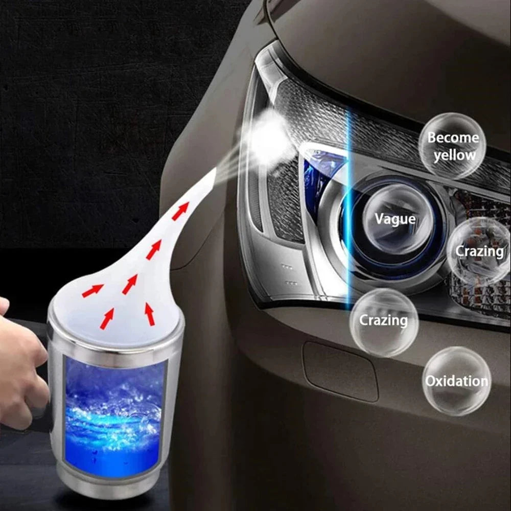 Thermabuild | Professional Automotive Headlight Restoration Kit - 3rd Gen Vapor Fumigation Polishing Set for Car Light Renovation and Oxidation Removal