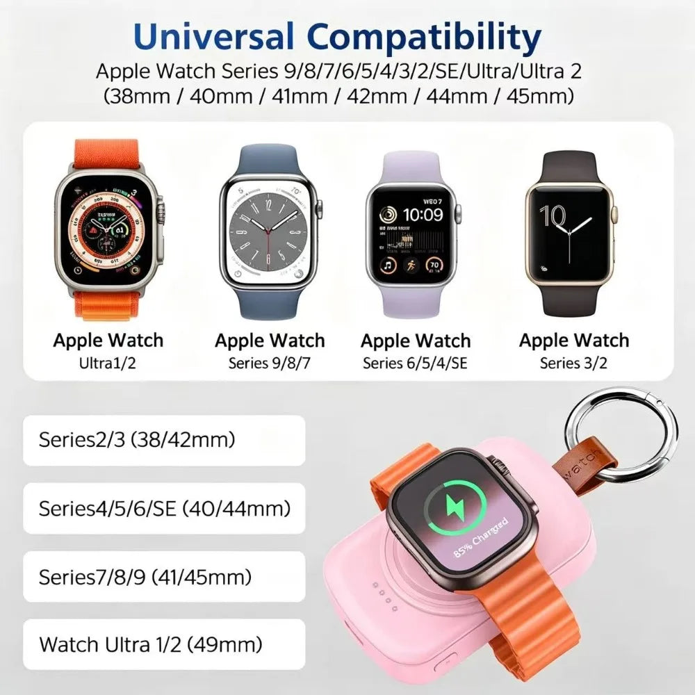 Thermabuild | Portable Magnetic Smartwatch Charger Keychain with 1800mAh Battery – Wireless Charging Dock