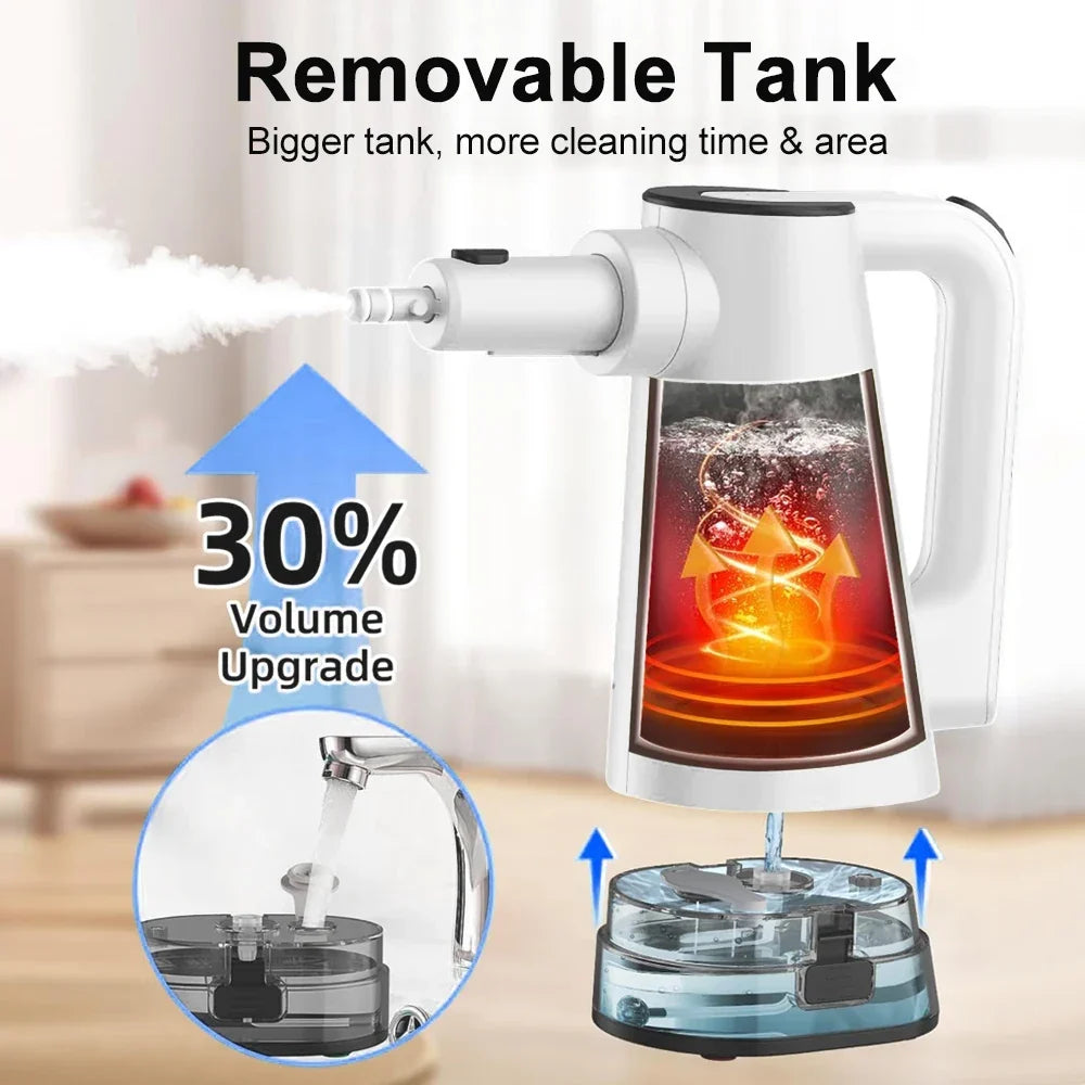 Thermabuild | Multipurpose High Pressure Steam Cleaner and Mop - Portable Handheld Deep Cleaning System for Tile Grout Floors Appliances and Car - Unisex
