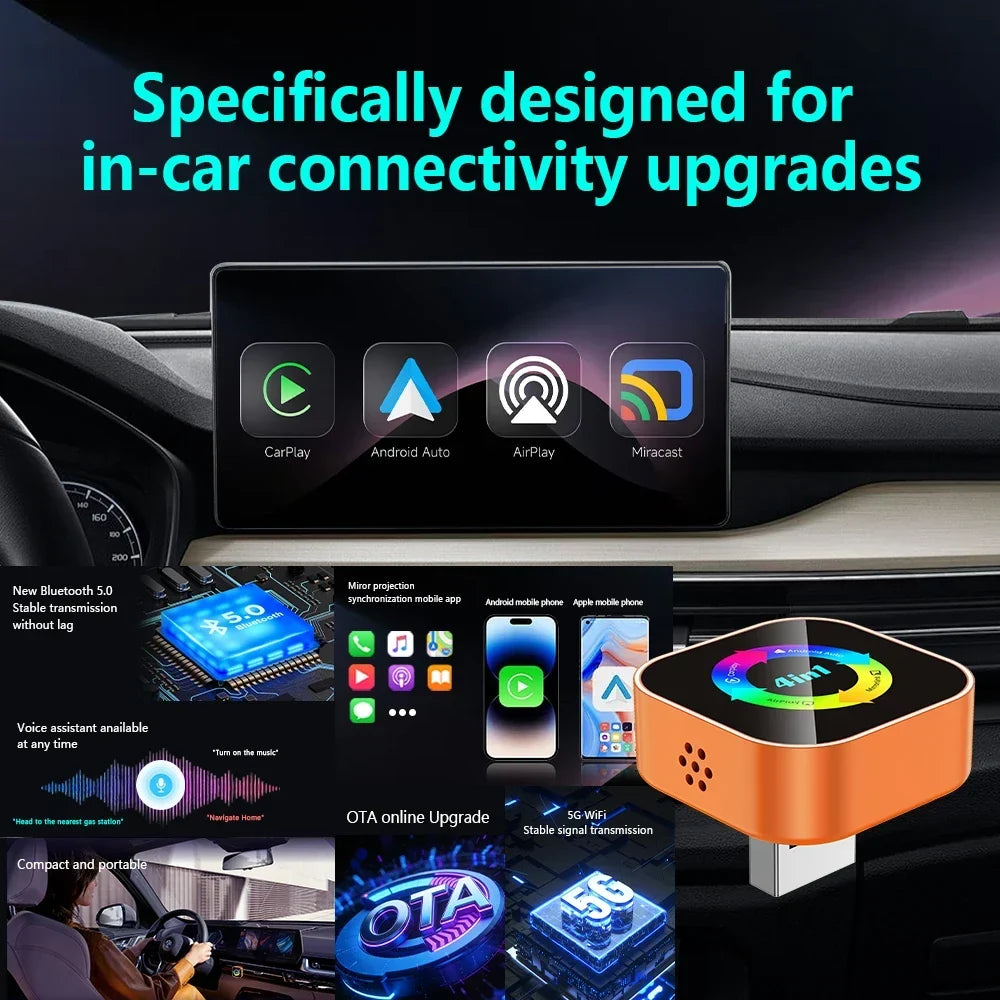Thermabuild | 4-in-1 Wireless CarPlay and Android Auto Adapter - Bluetooth WiFi Dongle with AirPlay Mirror Link for Wired Factory Head Units - Universal