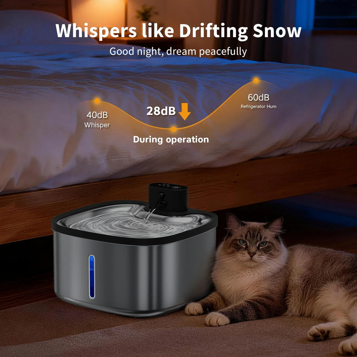 Thermabuild | Wireless Cat Water Fountain 3.5L with Motion Sensor, Filter and 4000mAh Battery