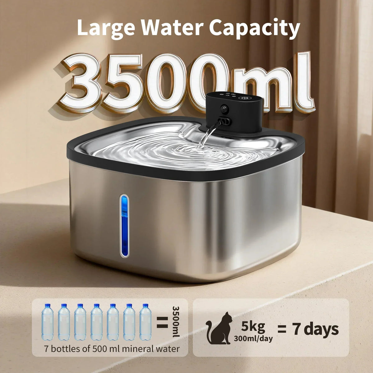Thermabuild | Wireless Cat Water Fountain 3.5L with Motion Sensor, Filter and 4000mAh Battery