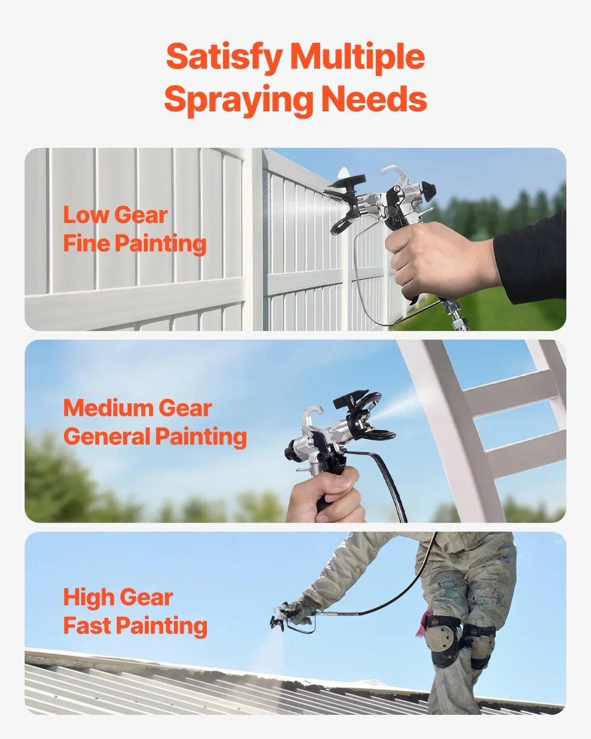 Thermabuild | Electric High Pressure Airless Paint Sprayer - 650W Professional Painting Machine with Extension Rod and 3000PSI Output for Home and Industrial Use