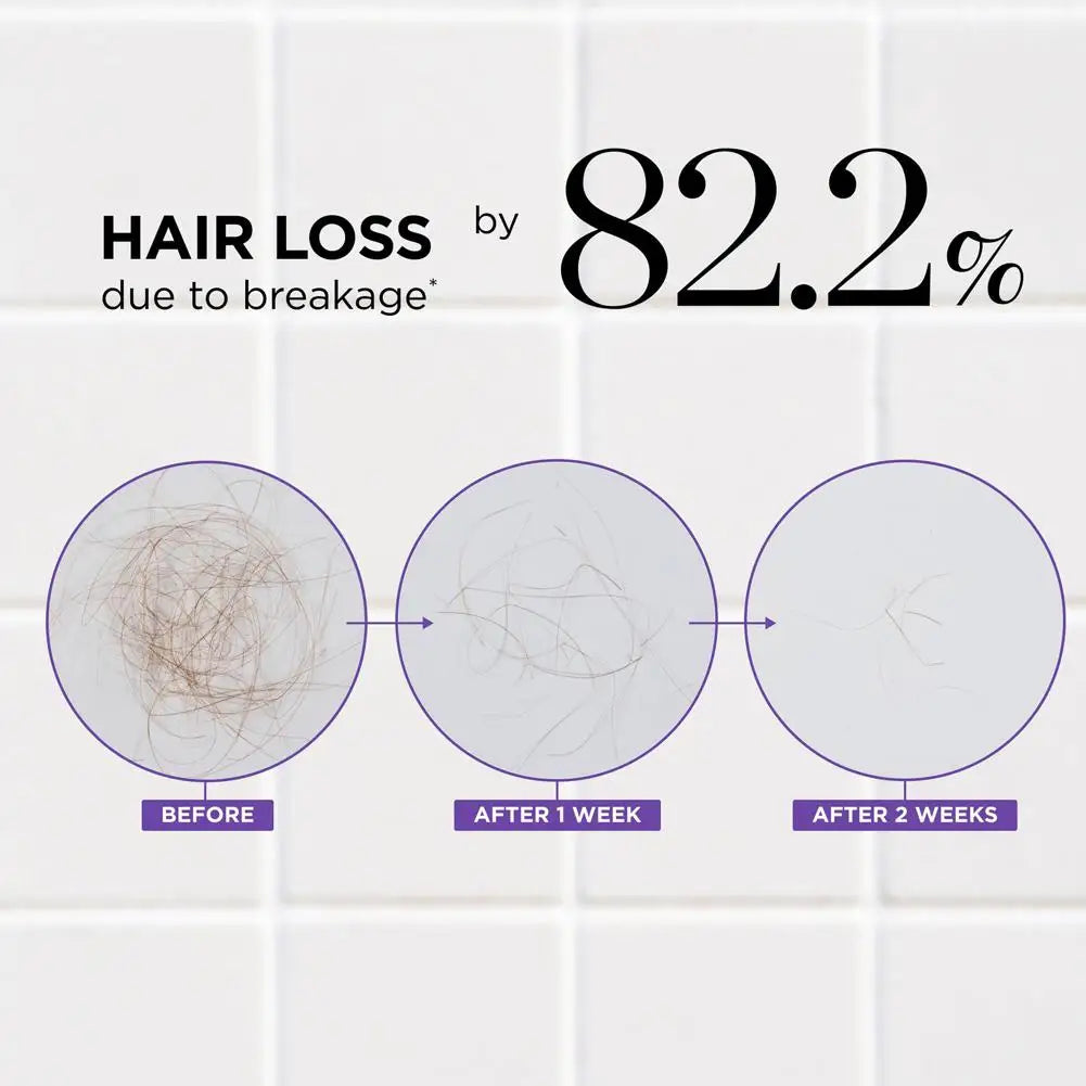 Thermabuild | Smoothing Shampoo and Conditioner Set – Moisturizing Hair Care, 385ml and 250ml