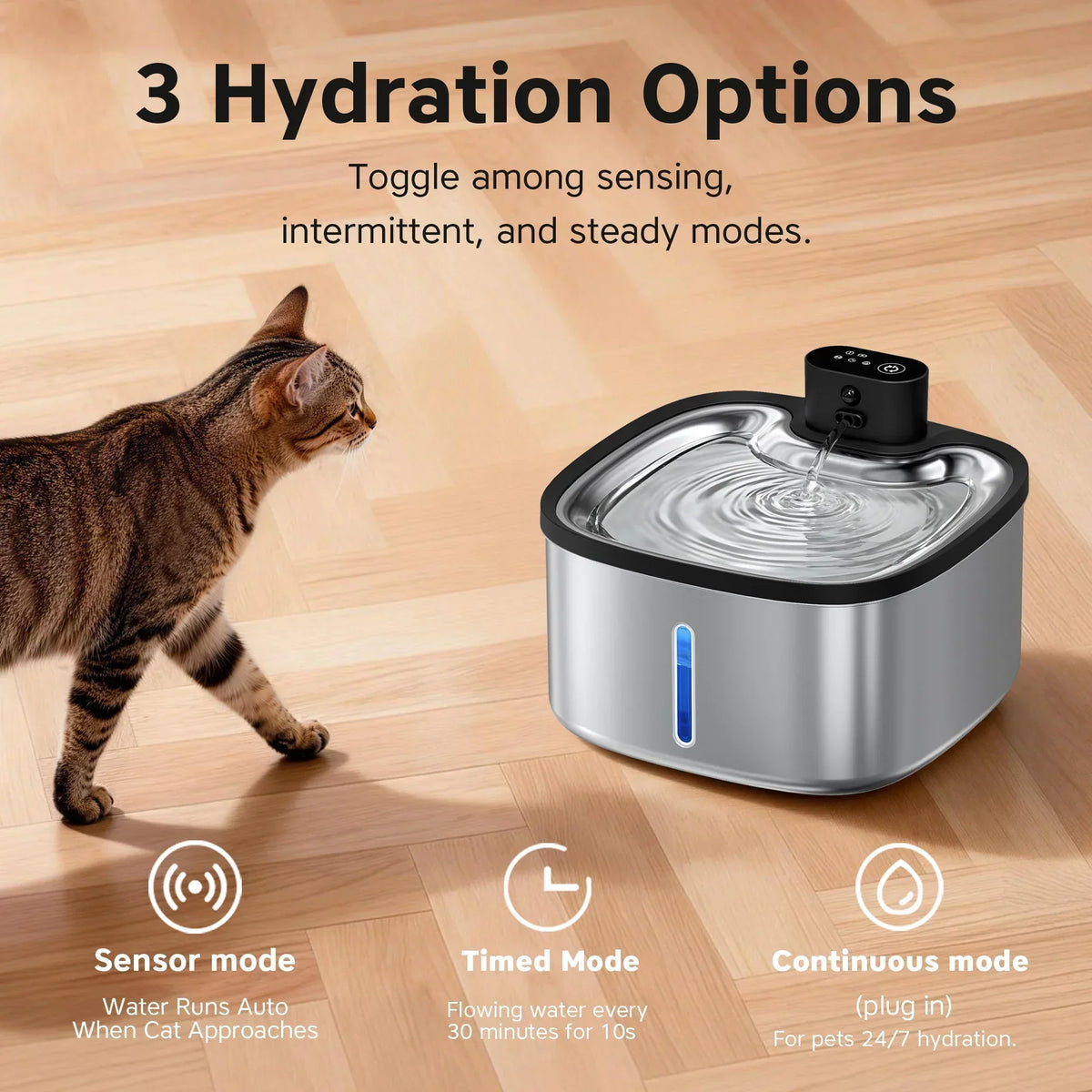 Thermabuild | Wireless Cat Water Fountain 3.5L with Motion Sensor, Filter and 4000mAh Battery