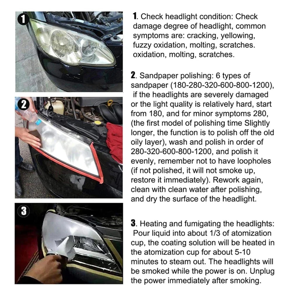Thermabuild | Professional Automotive Headlight Restoration Kit - 3rd Gen Vapor Fumigation Polishing Set for Car Light Renovation and Oxidation Removal