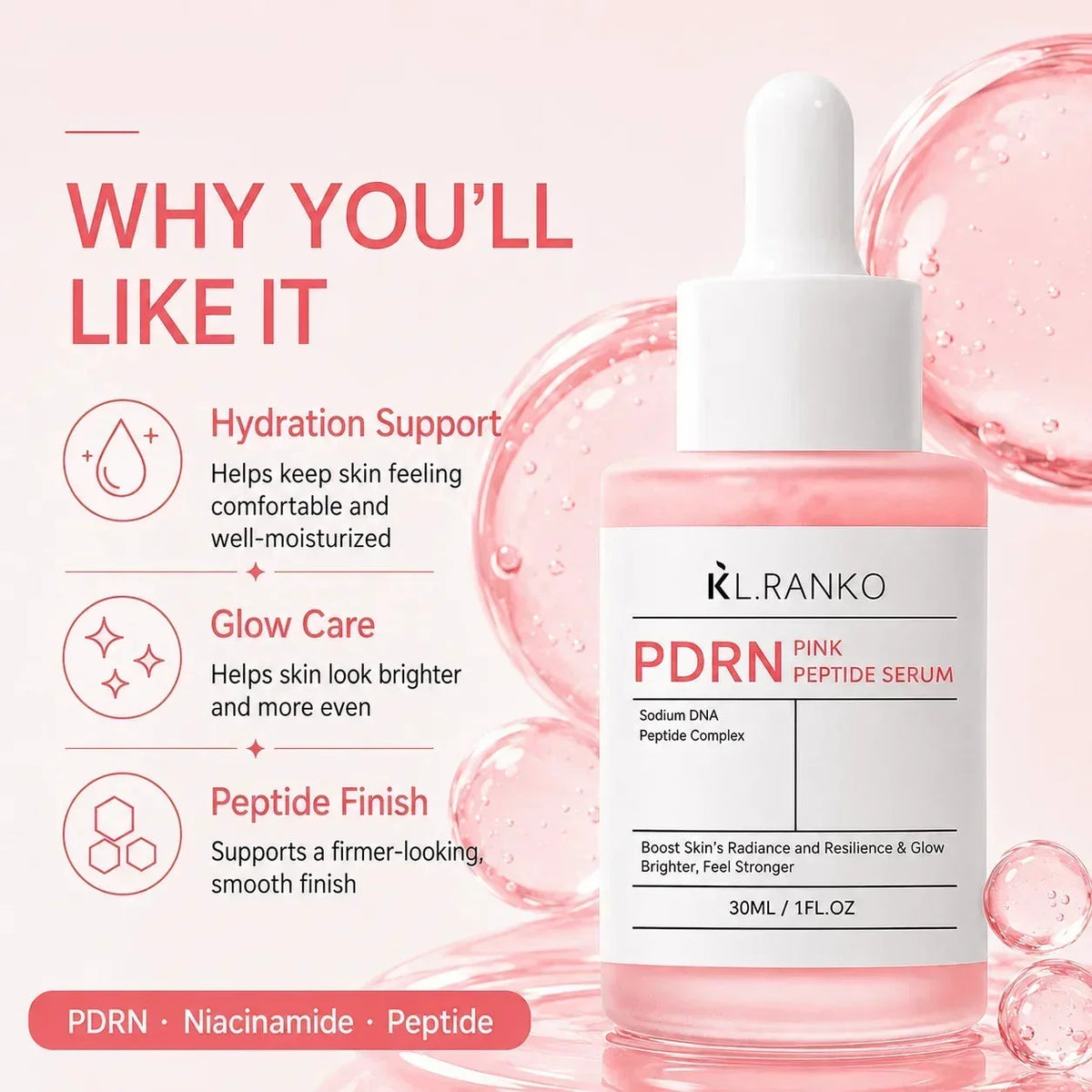 Thermabuild | PDRN Peptide Face Serum 30ml with Collagen and Niacinamide – Hydrating Glow Serum