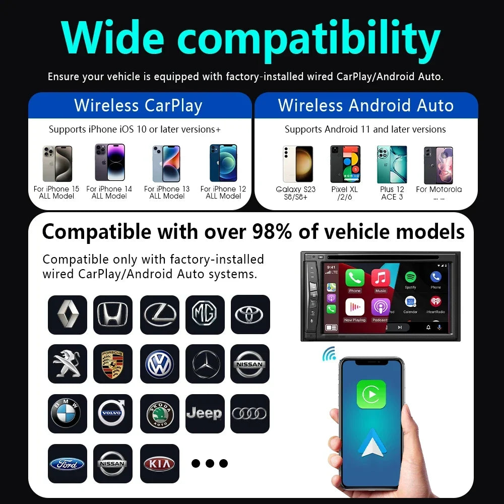 Thermabuild | 4-in-1 Wireless CarPlay and Android Auto Adapter - Bluetooth WiFi Dongle with AirPlay Mirror Link for Wired Factory Head Units - Universal