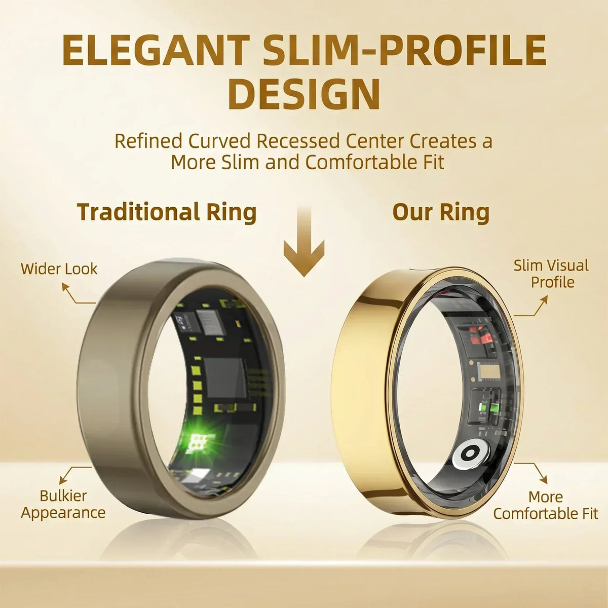 Thermabuild | Smart Ring Activity and Sleep Tracker with Heart Rate, Blood Oxygen and Temperature Monitoring
