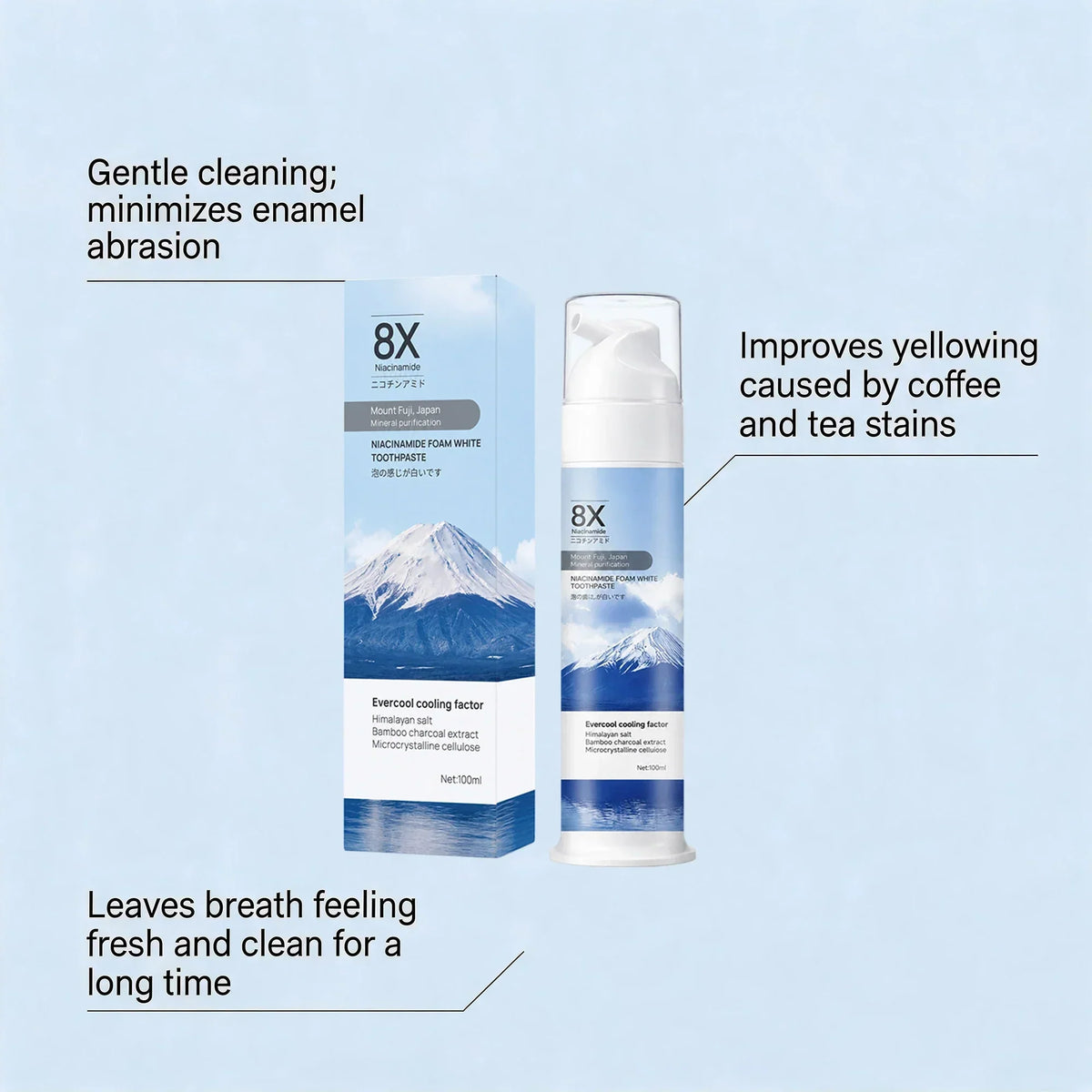 Thermabuild | Niacinamide Foam Toothpaste 100ml – Teeth Brightening Foam for Fresh Breath