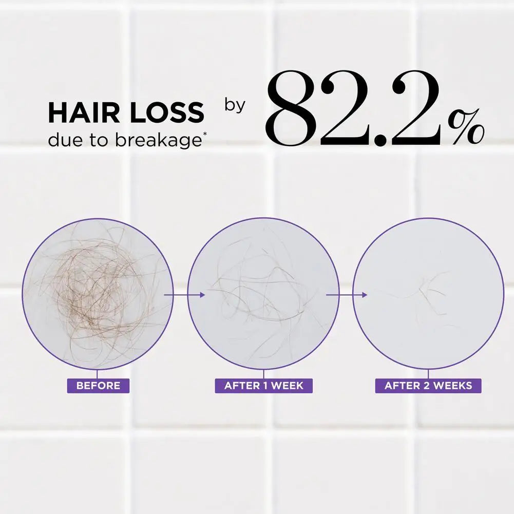 Thermabuild | Revitalizing Scalp Care Shampoo or Conditioner – Deeply Moisturizing Formula for All Hair Types