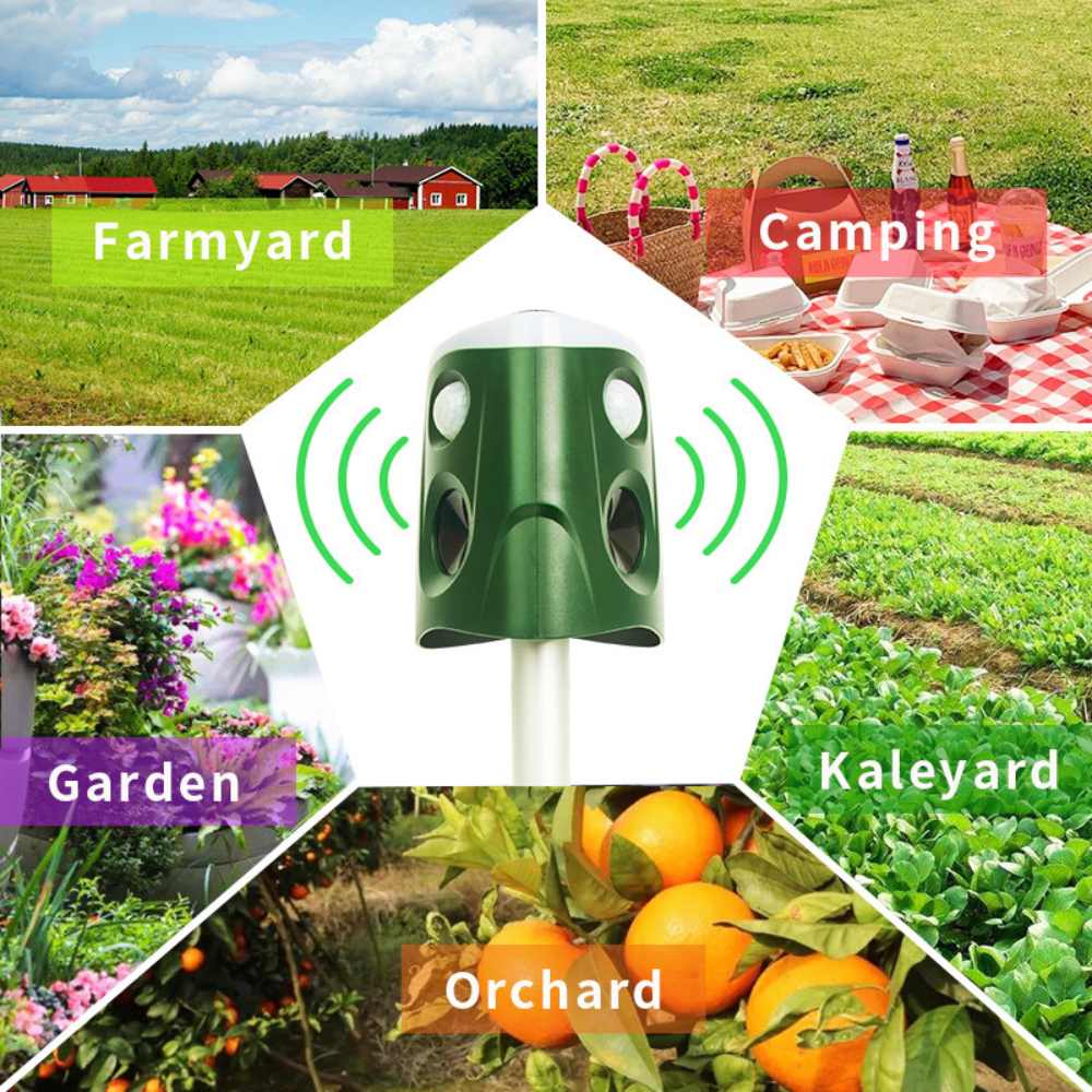 Thermabuild | 360° Animal Repellent Deterrent 3 in 1