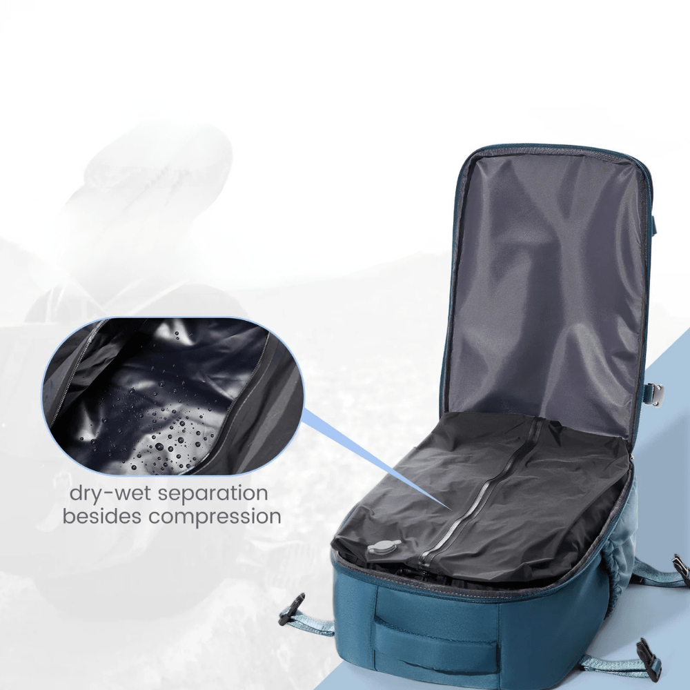 Thermabuild | Underseat Cabin Backpack 35L