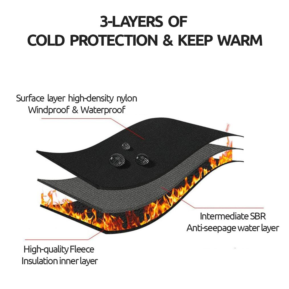 Thermabuild | Thermal Cycling & Ski Gloves