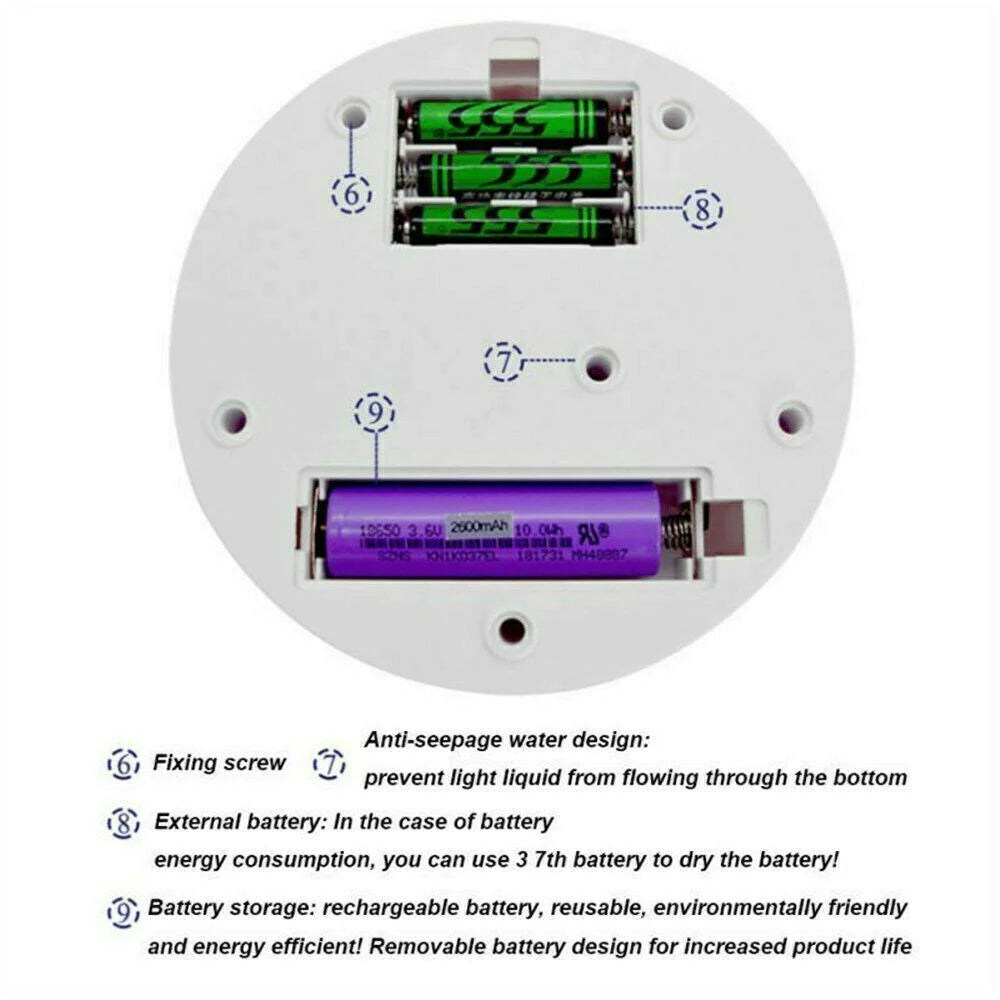 Thermabuild | 360° Electric Motorized Rotating Display Rack