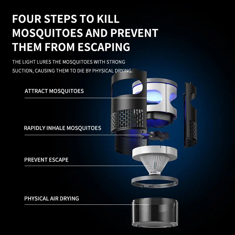 Thermabuild | UV Light Indoor Insect Trap