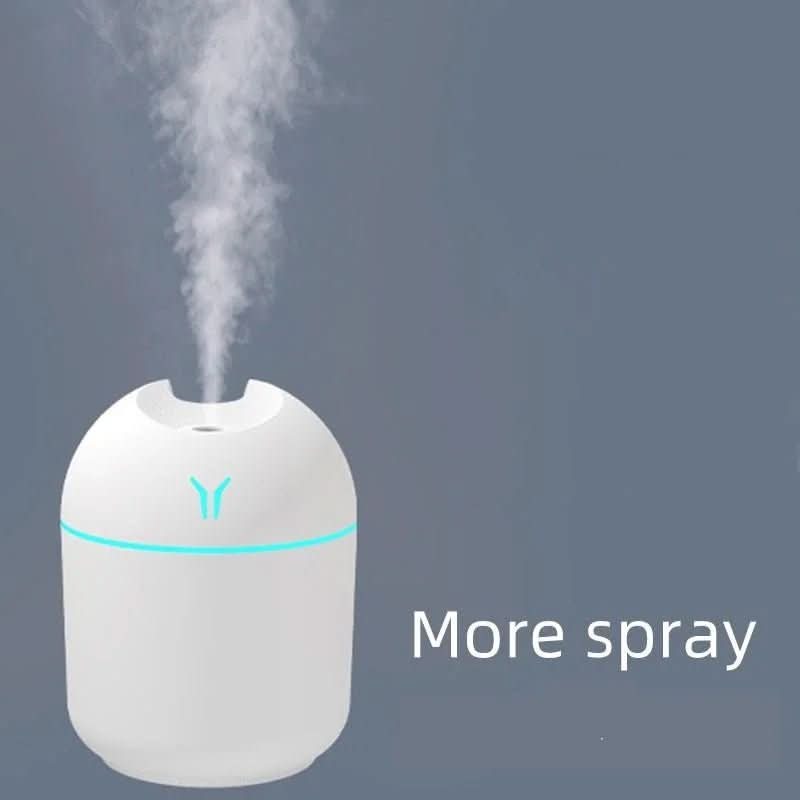Thermabuild | USB Mini Humidifier with Aromatherapy Function