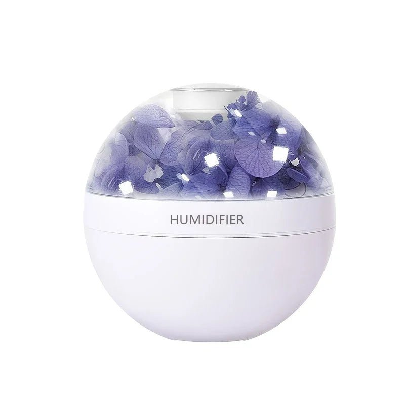 Thermabuild | Mini Air Humidifier, Compact USB Humidifier for Home & Office