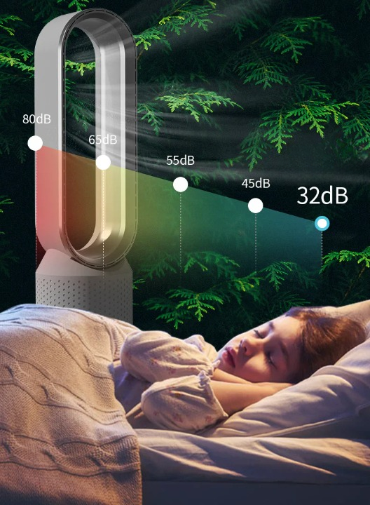 Thermabuild | Indoor Air Purifier