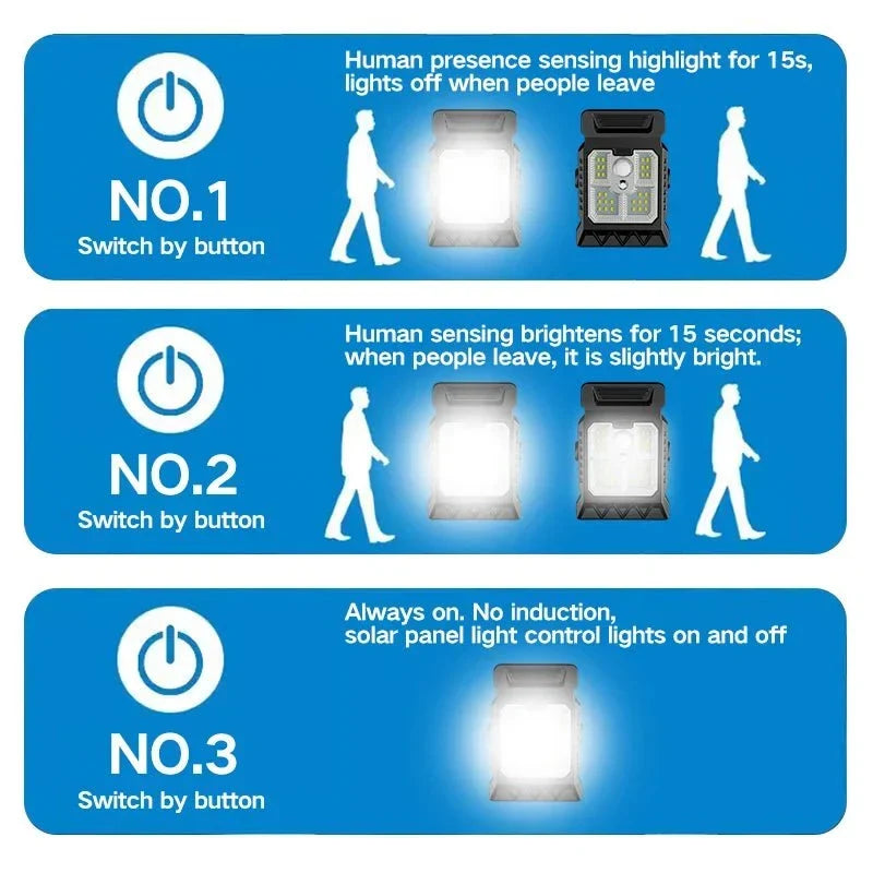 Thermabuild | Smart Solar Clip Light for Outdoor Use