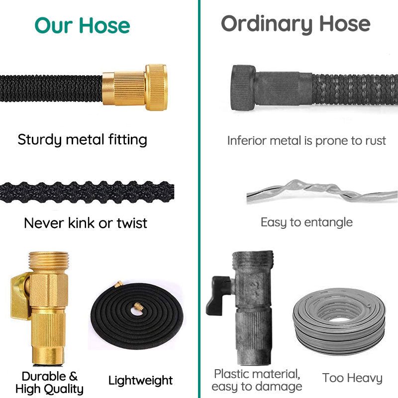 Thermabuild | 100FT Expandable Garden Water Hose