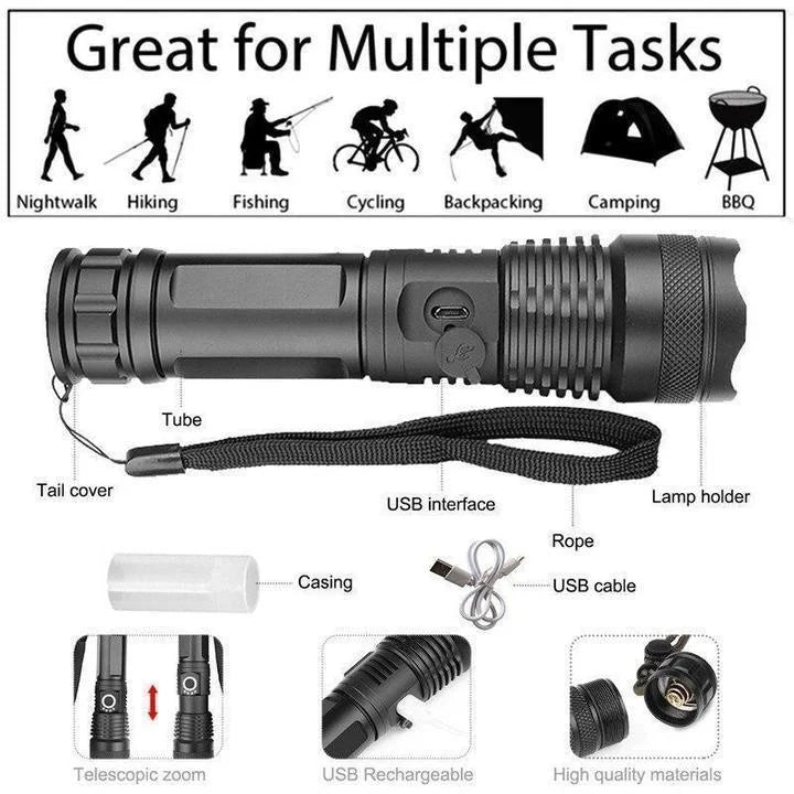 Thermabuild | 90000 Lumens Xhp50.2 Most Powerful Flashlight