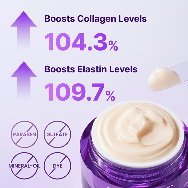 Thermabuild | 3D Firming Face Cream 50ml – Moisturizing Cream for Face and Neck