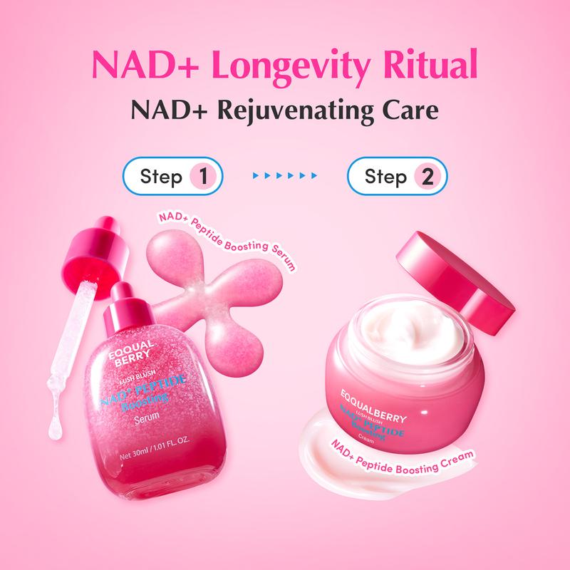 Thermabuild | Hydrating Face Serum, Cream and Toner Collection – NAD Peptide, Vitamin, Bakuchiol and PDRN Options