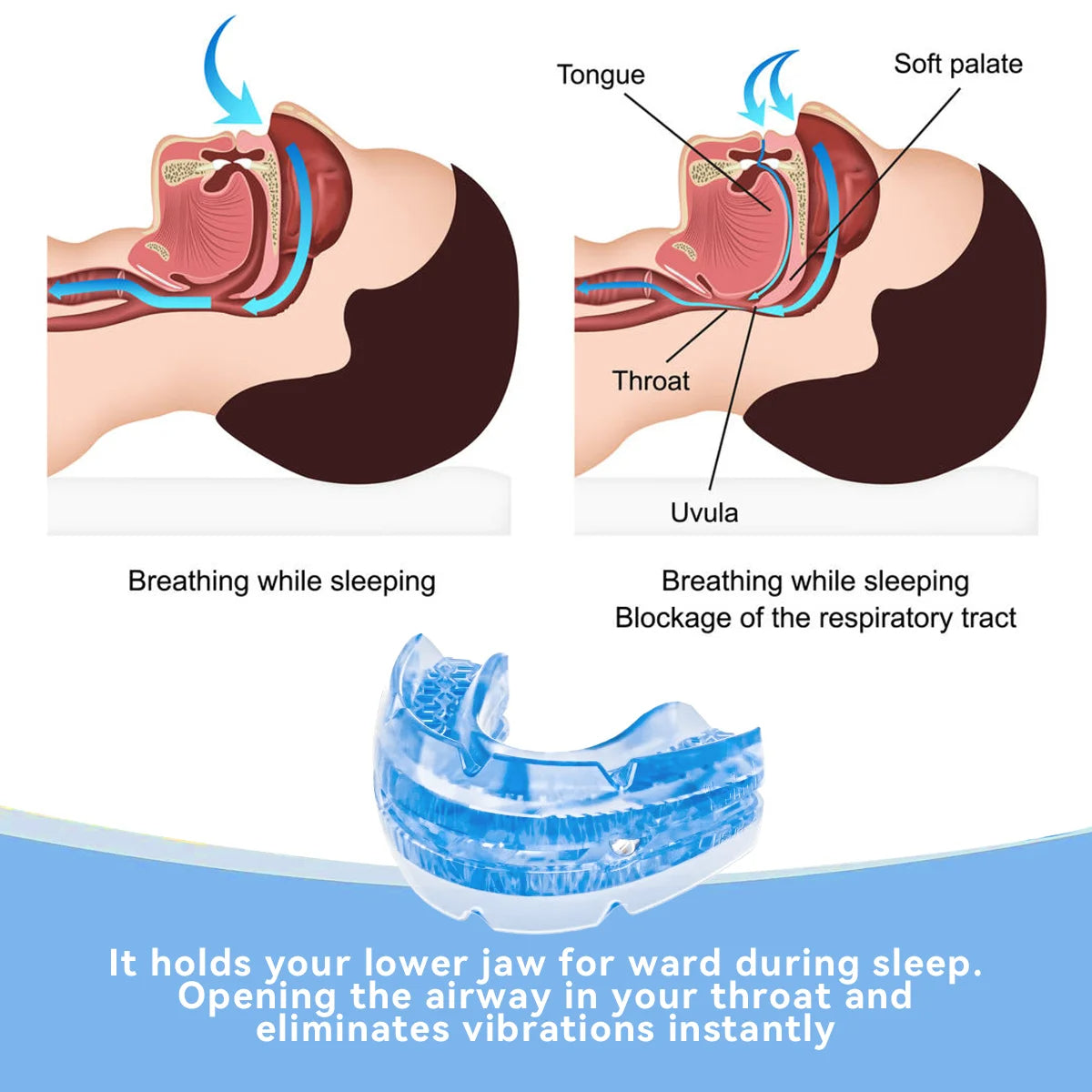 Thermabuild | Adjustable Anti Snore Mouthpiece