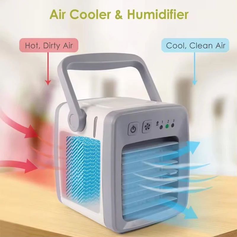 Thermabuild | 4-in-1 Portable Airconditioner with Humidifier & Purifier
