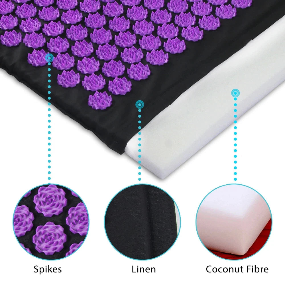 Thermabuild | Acupressure Yoga Mat