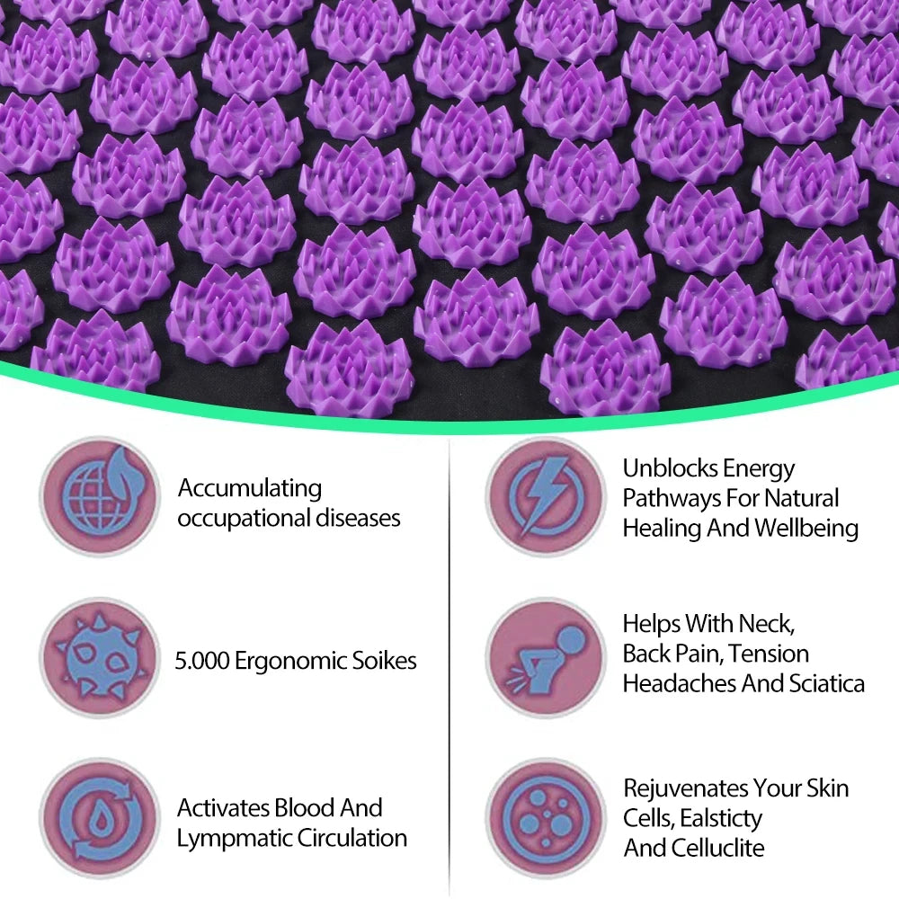 Thermabuild | Acupressure Yoga Mat