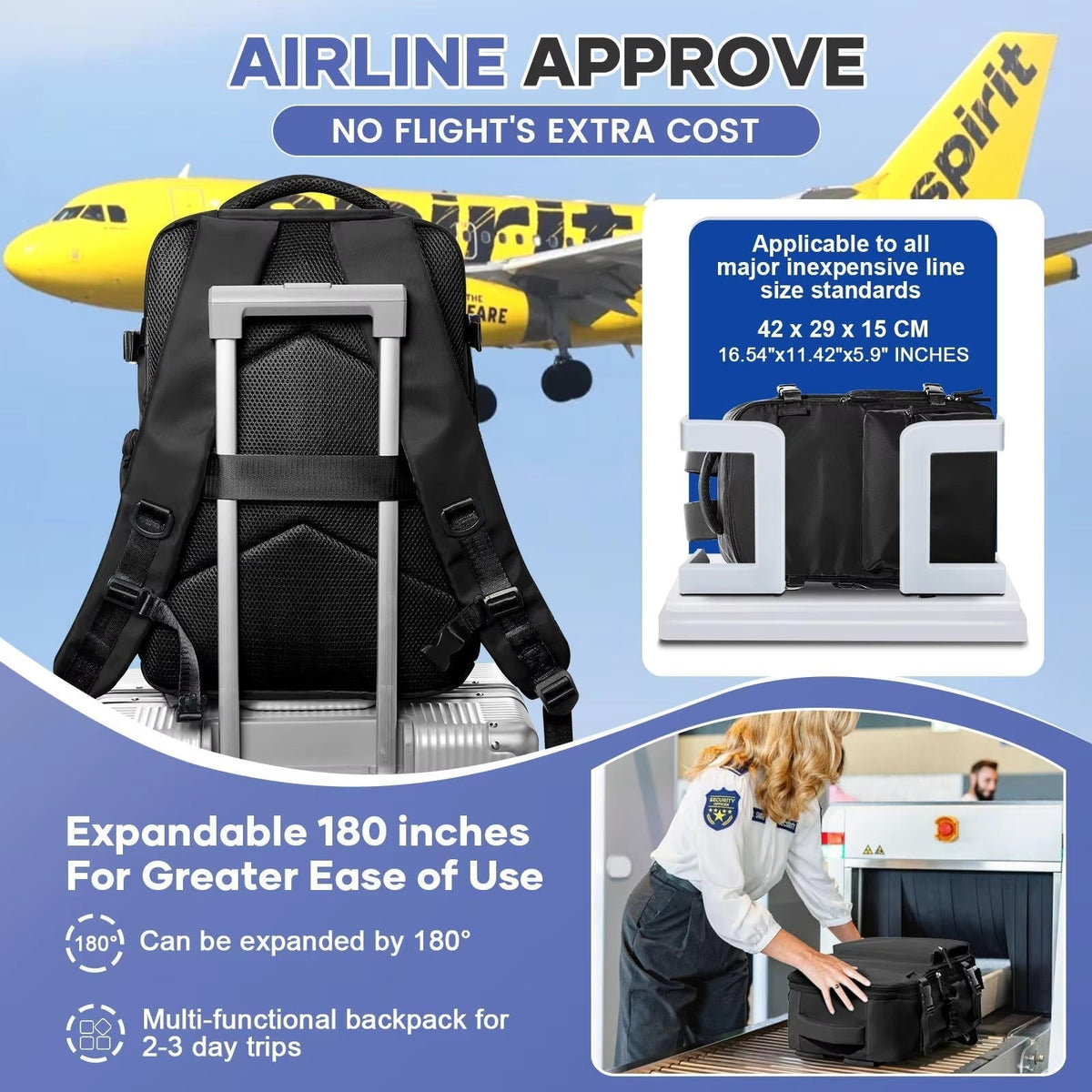 Thermabuild | 15.6in Travel Backpack